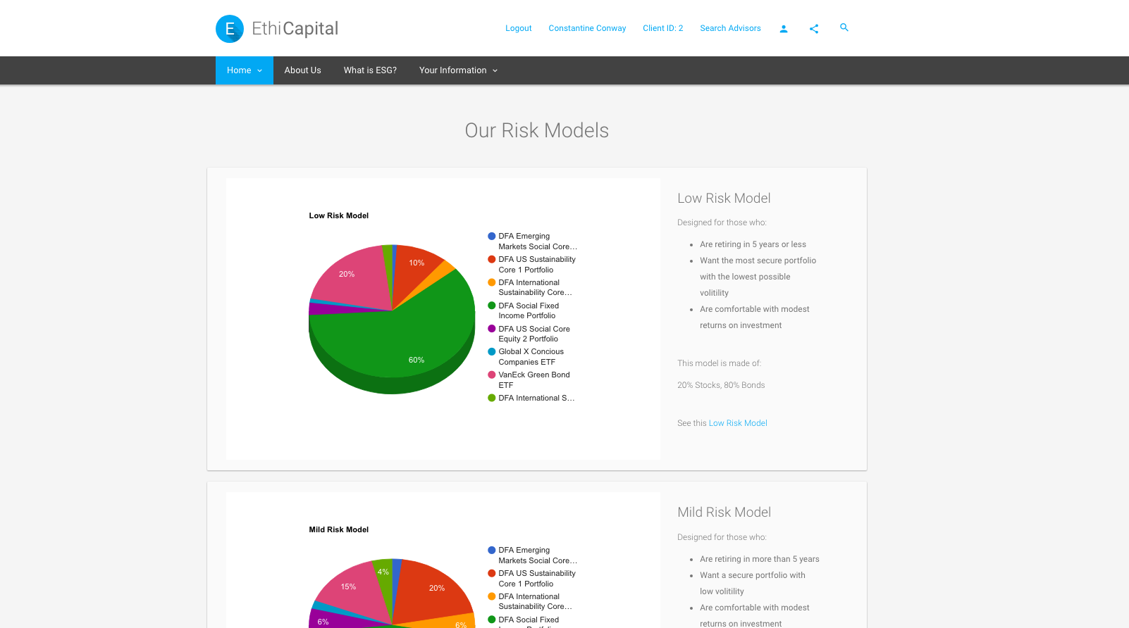 EthiCapital